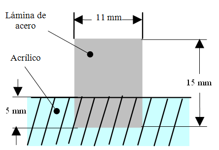 Figura Nº 3 Dimensiones de la lámina de acero dentro empotrada en el acrílico.