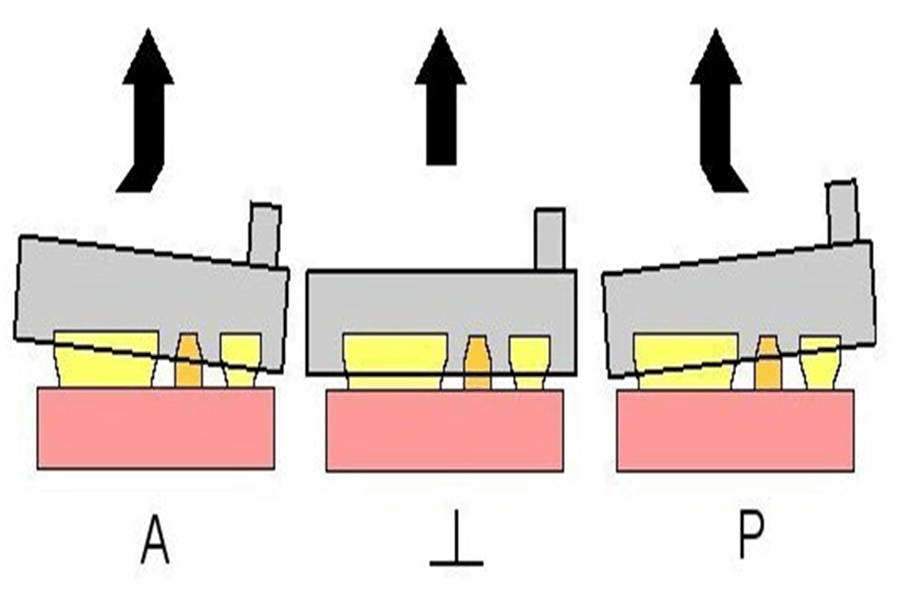 Dibujo 2: Métodos de remoción de las impresiones. Fuente: Shigeto, N., Murata, H. y Hamada, T. (1989). J. P.D. 61(1):56