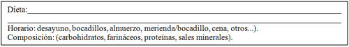 Figura 3: Instrumento C - Método de la entrevista (historia dietética)