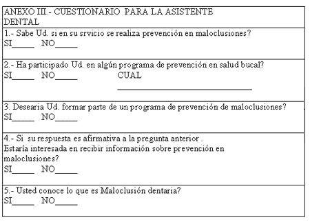 ANEXO III CUESTIONARIO  PARA LA ASISTENTE DENTAL