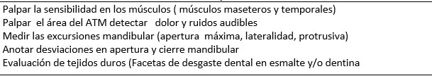 Tabla II Instructivo para realizar el examen clínico