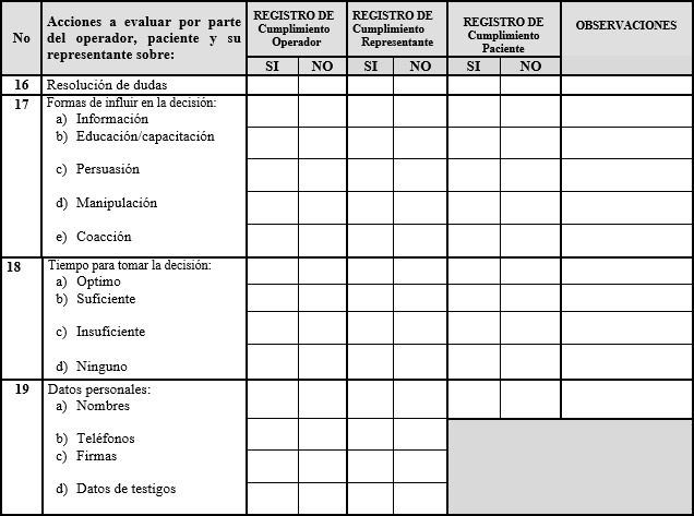 Fuente: Elaboración Propia.