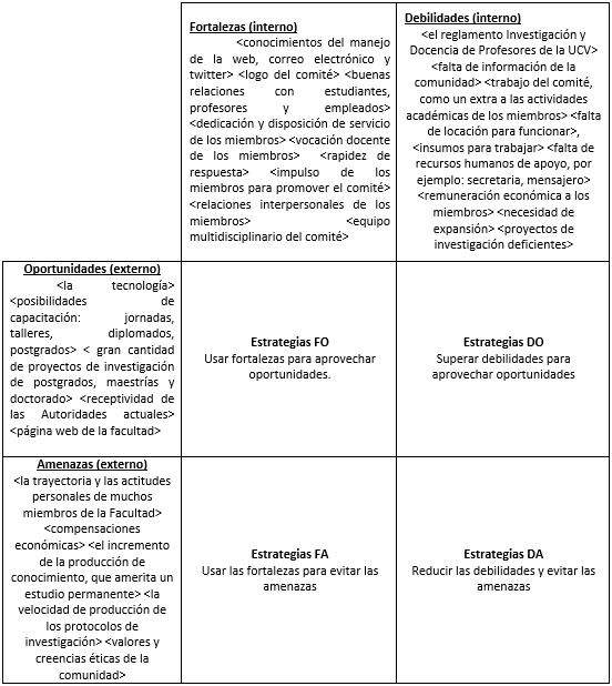 Tabla 1