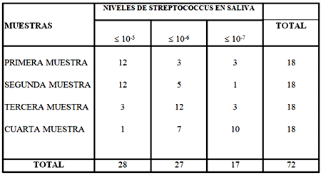 TABLA 1