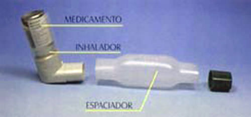 Figura 3 Dispositivo espaciador para el uso de medicamentos inhalados (obtenible de http://www.encolombia.com/bronquitis-tratamiento4.htm).