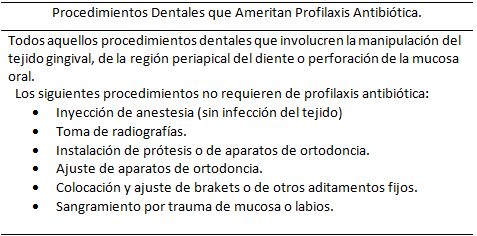 Tabla Nº 3 Procedimientos Dentales que Ameritan Profilaxis Antibiótica