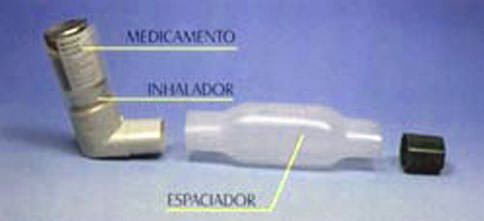 Figura 3 Dispositivo espaciador para el uso de medicamentos inhalados (obtenible de http://www.encolombia.com/bronquitis-tratamiento4.htm).