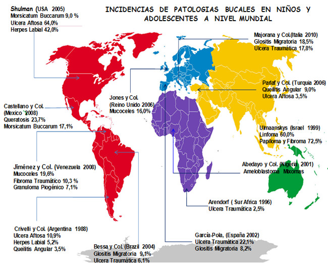 Figura 1 Autores consultados, según países. Fuente Jiménez Palacios C.
