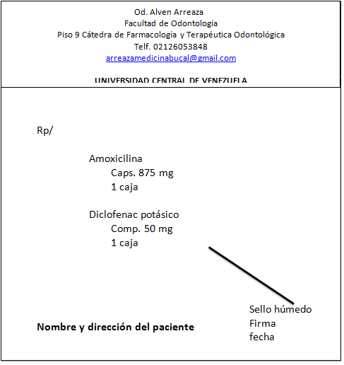 Fig. 3 Ejemplo de un récipe: encabezado, superinscripción e inscripción. Notese que se inutiliza mediante una línea las áreas de la inscripción que están escritas. Al final se coloca el sello húmedo, la firma del profesional y la fecha de emisión del récipe.