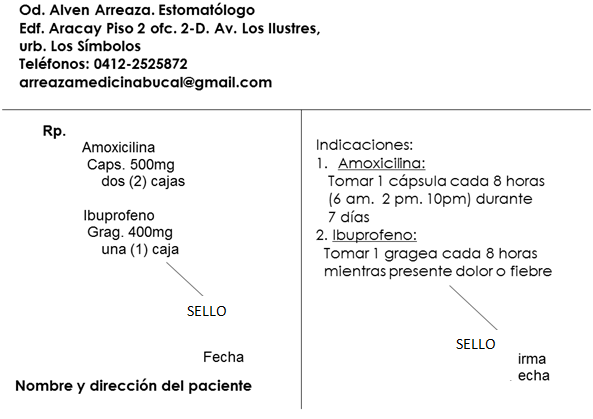 Fig. 5. Modelo de indicaciones en un récipe.